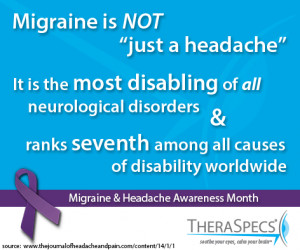 Responses to Enter to Win TheraSpecs & Raise Migraine Awareness