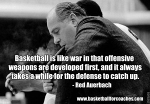 basketball is like war in that offensive weapons are developed first