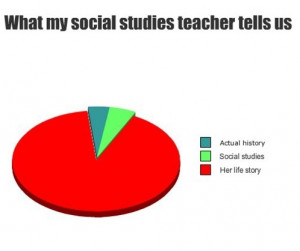 social studies teacher tags funny social studies teacher