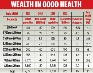 top 10 most richest countries The 10 Best Books of 2014 - NYTimes.com ...