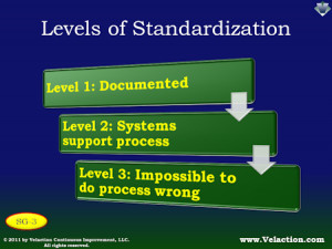... powerpoint/ ), you can see the three basic levels of standardization