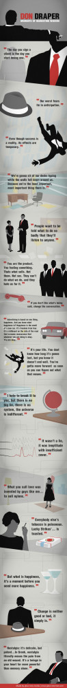 ... Don Draper - his remarks on life, living, marketing and advertising