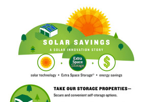 Solar Energy Slogans Catchy