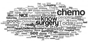 Pinned by Juliette Caffrey