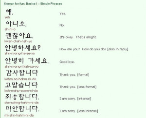 Common greetings and phrasesKorean Hangul, Korean Greeting, Phrases ...