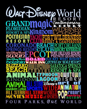 Disney Worlds