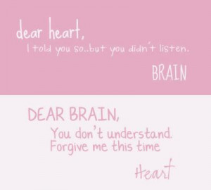 heart and brain