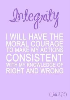 Honesty, Integrity, Trust, Ethics