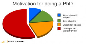 Now, I have a few things that I am trying to figure out: