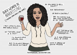 Black Women in Advertising