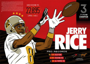 ... Jerry Rice quote print for your wall: http://www.finesportsprints.com