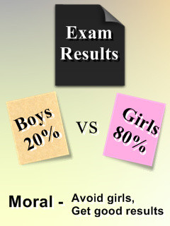 Exam Results Mobile Wallpaper