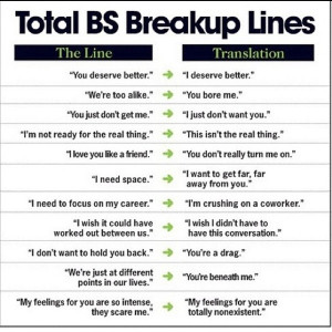 breakup lines words sayings quotes