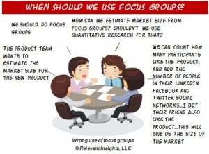 Found on relevantinsights.com