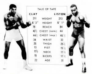 Cassius Clay vs Sonny Liston: Tale of the tapeON SONNY LISTON