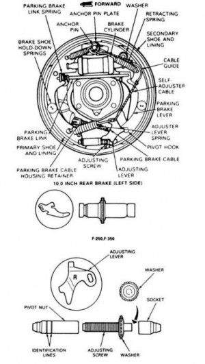 thread 1979 ford f150 4x4 brake job