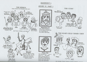 Bio's of Richard II, Henry IV, and Henry V (optional)