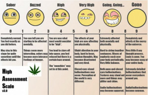 funny-weed-quotes-marijuana