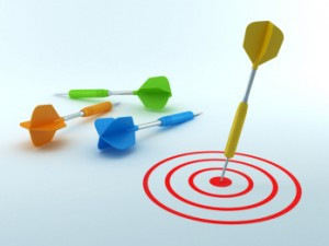 The 4 Rights To Accurate Sales Forecasting