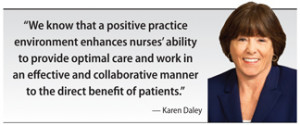 Work environment and optimal staffing together matter for patients