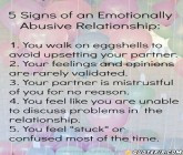 Signs Of An Emotionally Abusive Relationship