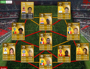 tinyurl fifa ultimate team