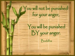 Anger... Buddha