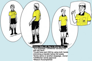 Soccer Referee Hand Signals