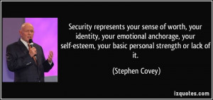 ... self-esteem, your basic personal strength or lack of it. - Stephen