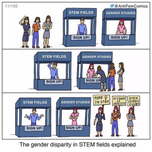 That logic though!. . STEM FIELDS GENDER STUDIES The gender disparity ...