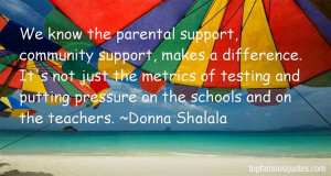 Top Quotes About Parental Support