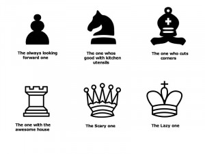 ... so comment and give us your best chess joke or a funny chess poster