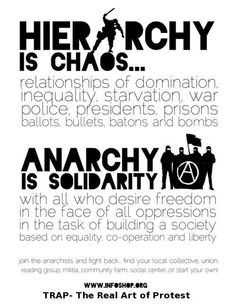 Hierarchy is chaos... Anarchy is solidarity...