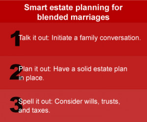 Review the plans from previous marriages.
