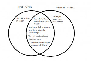 Internet Friends Vs Real 20 Photos picture