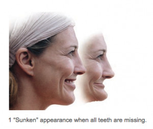 Quotes About Professional