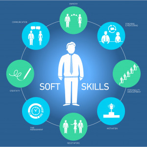 soft skills are gradually becoming more and more the hard skills of ...