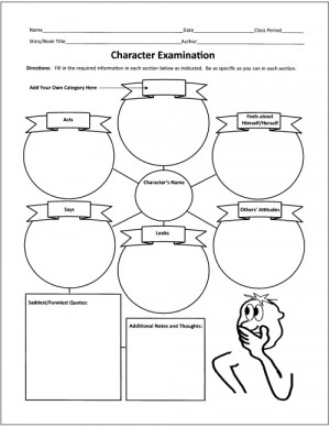 Other graphic organizers needed for this unit.