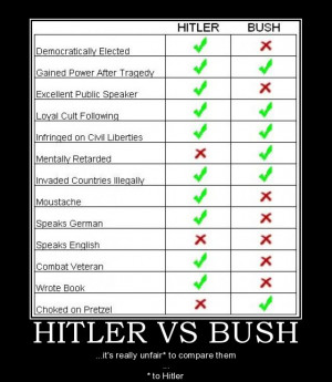 View Full Size | More funny hitler vs bush picture by smurf notorious ...