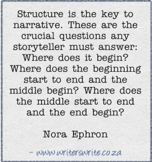 Nora Ephron - Writers Write Creative Blog Writers Writing, Nora Ephron ...