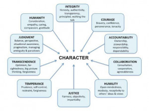 great expectations character chart