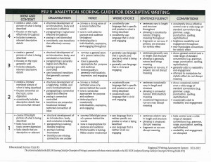 24, 2013 : T3_TeachingTraitsTechnology.ppt Technology Integration ...