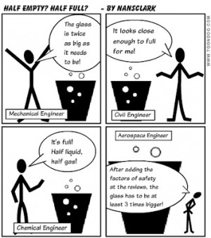 ... Cartoon--Is the glass half empty or half full? Engineers Answer