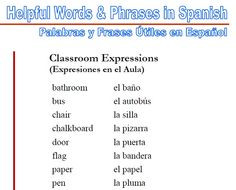 Helpful words and phrases in Spanish. It includes common classroom ...