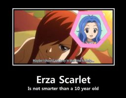 Are you smarter than a ten year old, Erza? by streetzdanzer