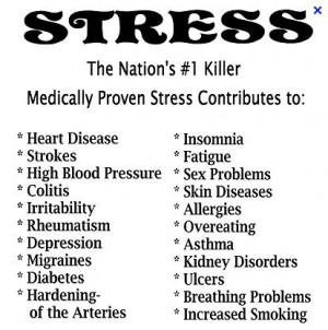 The effects of stress also includes shutting down metabolic processes ...
