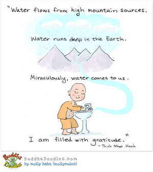 Buddha Doodles Blog