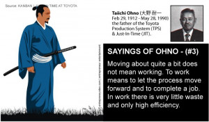 taiichi ohno entrepreneurdex toyota movement work