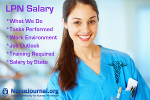 What Is The Salary Outlook For Ob Gyn Nursing 2015