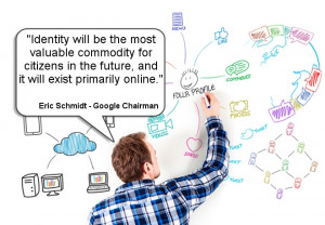 Eric Schmidt on Online Identity